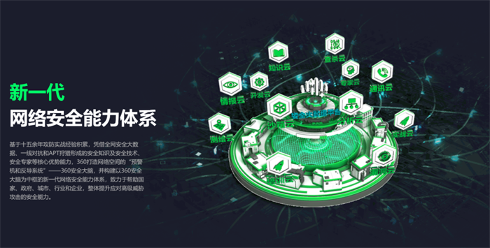 黑客入侵15萬攝像頭，特斯拉工廠實況意外泄露！技術(shù)風(fēng)險敲響警鐘
